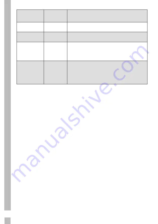 Grundig GKN 26845 FN User Manual Download Page 386