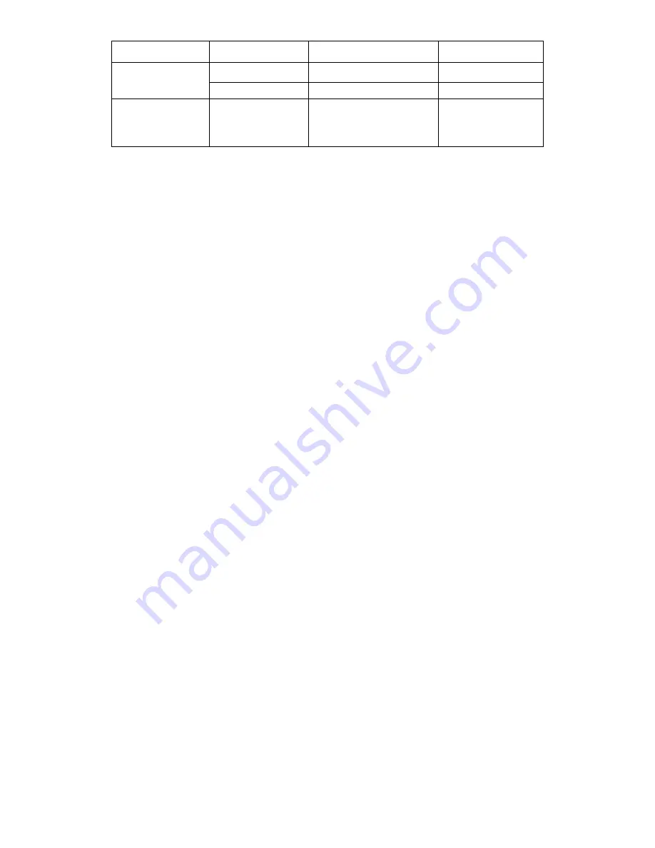 Grundig GLED2211HDV Series Manual Download Page 41