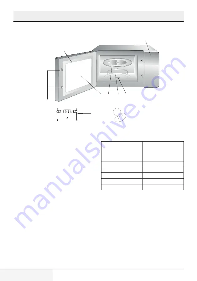 Grundig GMI11311 User Manual Download Page 154