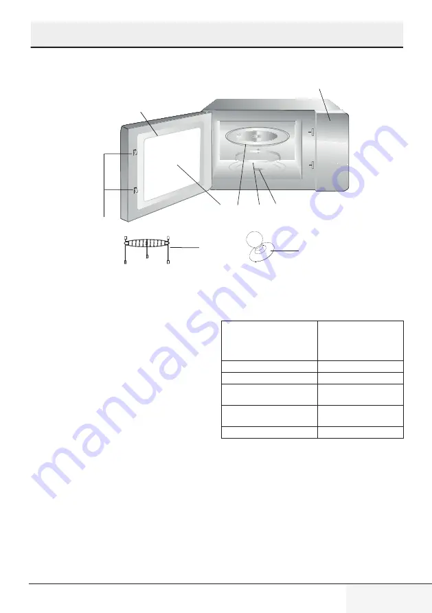 Grundig GMI11311 User Manual Download Page 251