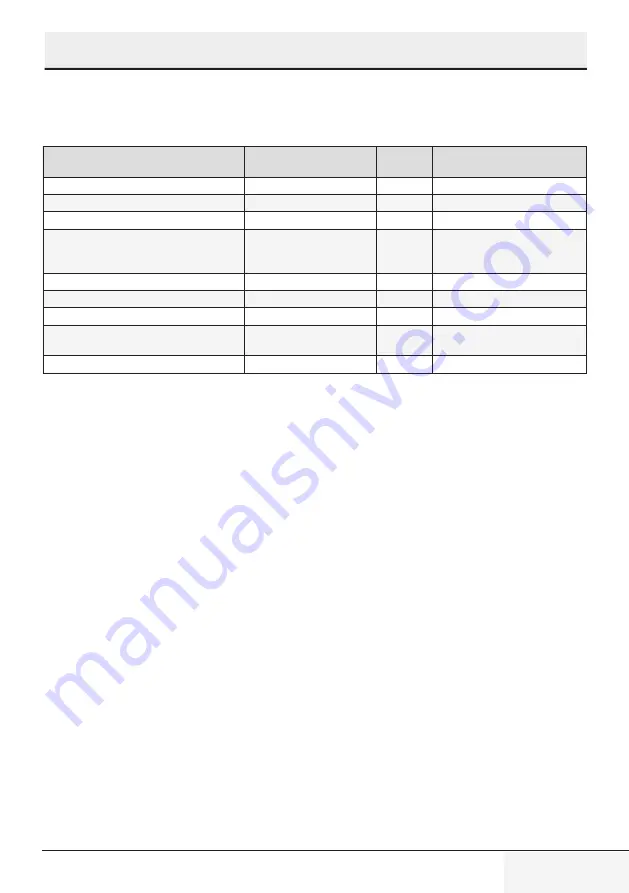 Grundig GMI11311 User Manual Download Page 257