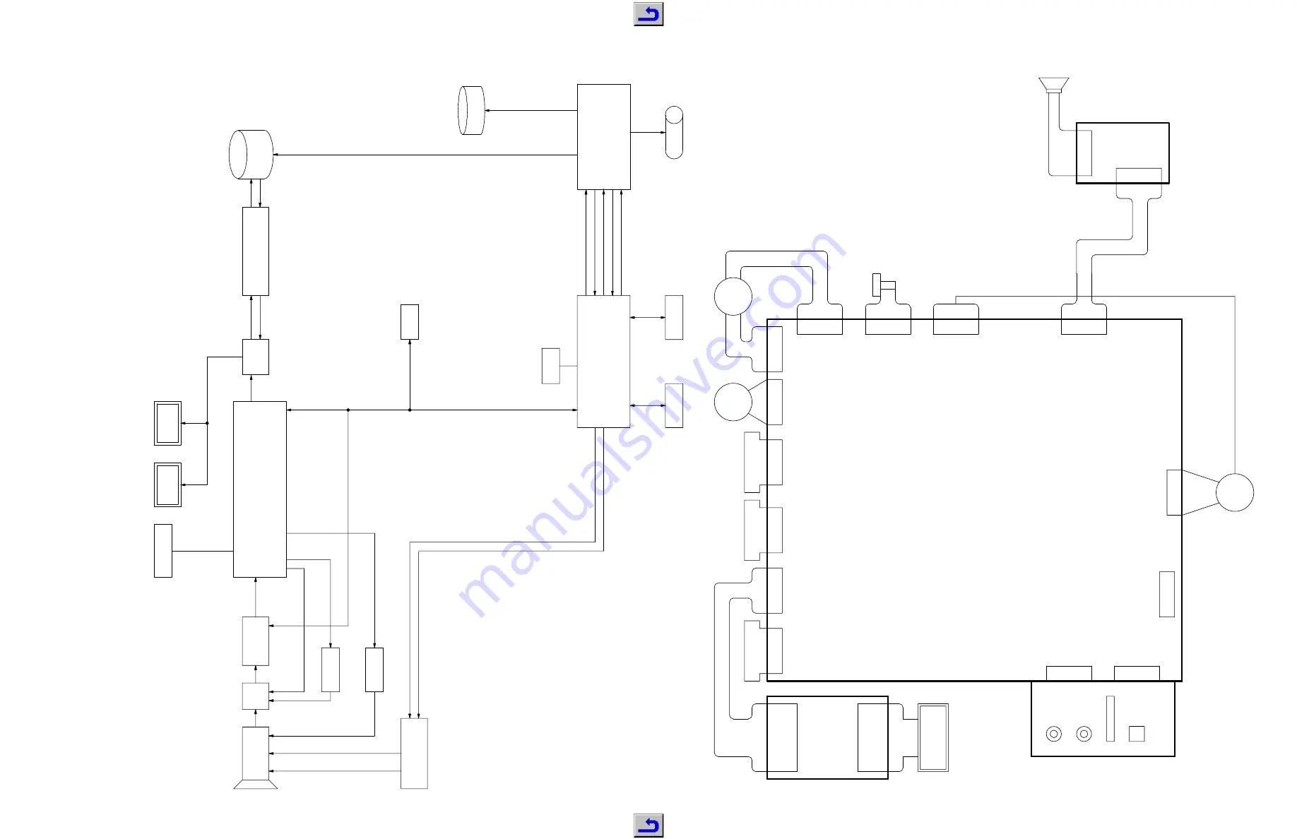 Grundig GMI7900 Скачать руководство пользователя страница 15