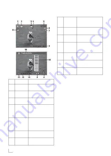 Grundig GSC 530 User Manual Download Page 16