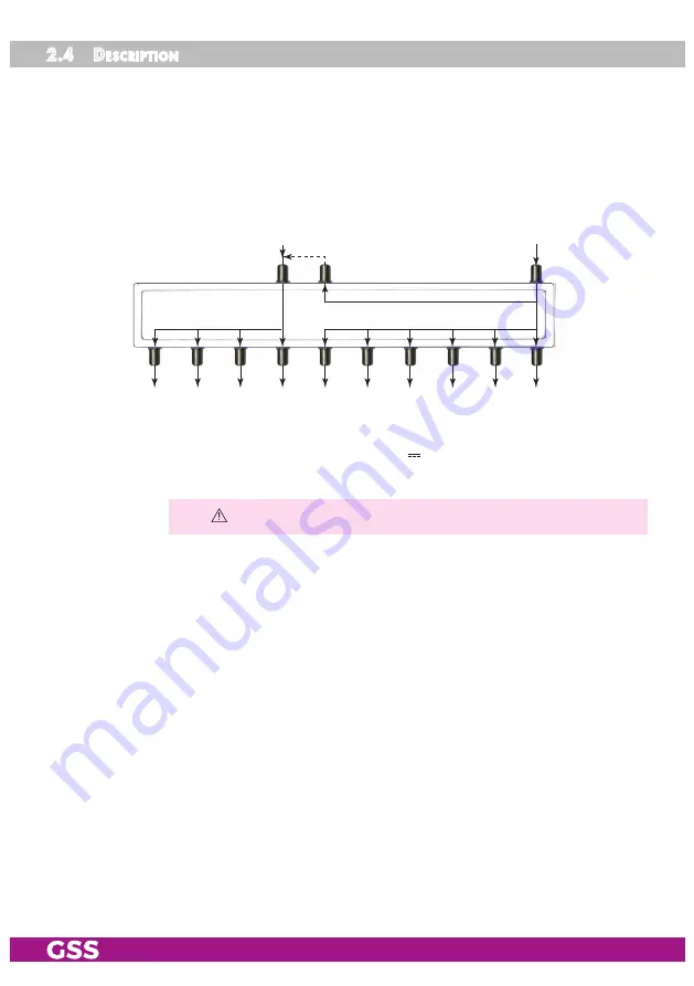 Grundig GSS SID 162 A Assembly Instruction Manual Download Page 5