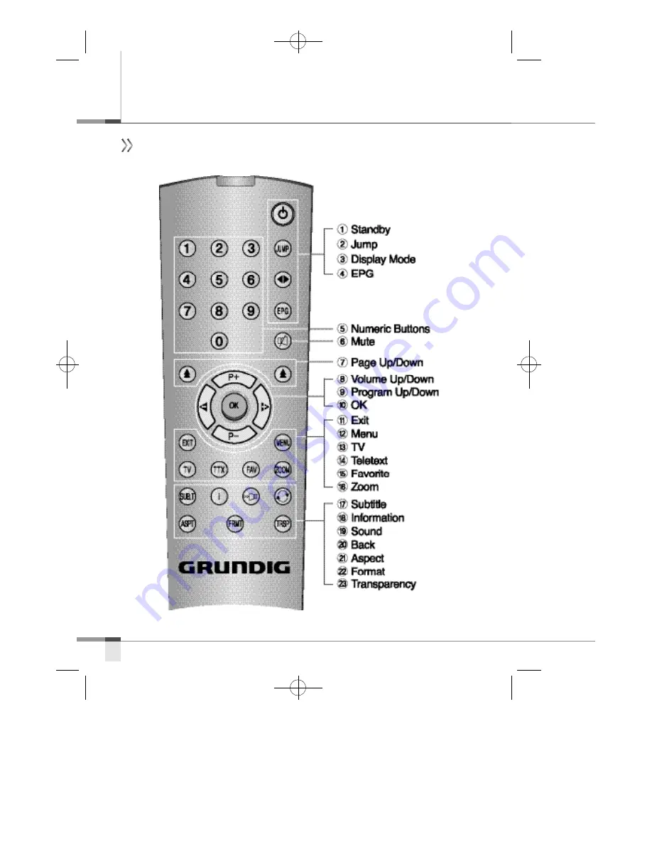 Grundig GSTB 3100HD Скачать руководство пользователя страница 8