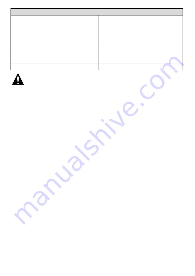 Grundig GT558114 User Manual Download Page 39