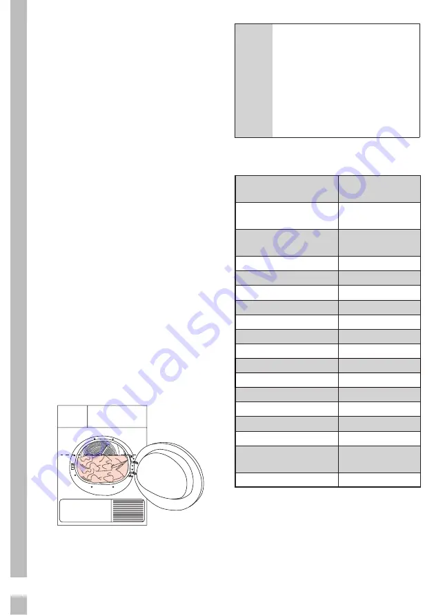 Grundig GTN 38266 G User Manual Download Page 18