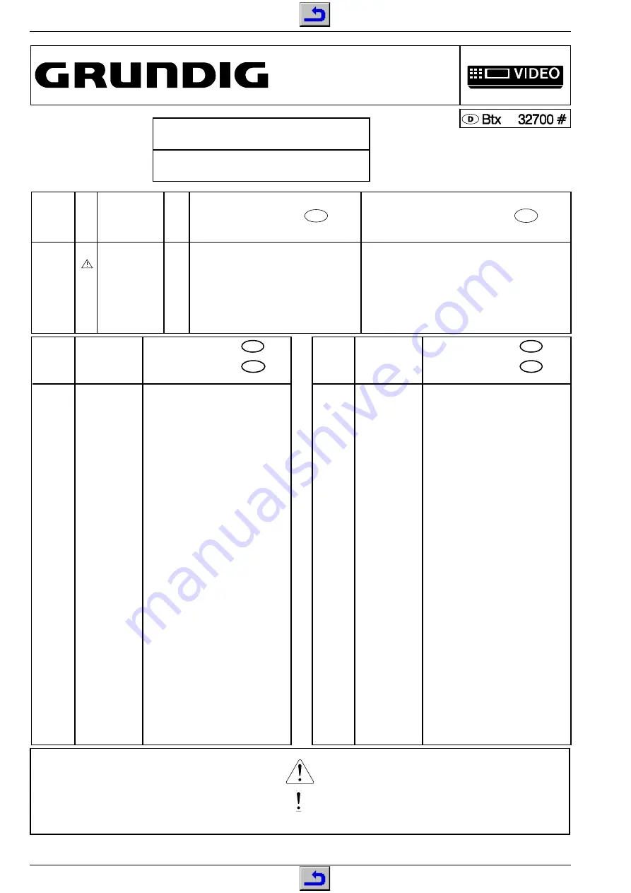 Grundig GV 4001 Service Manual Download Page 30