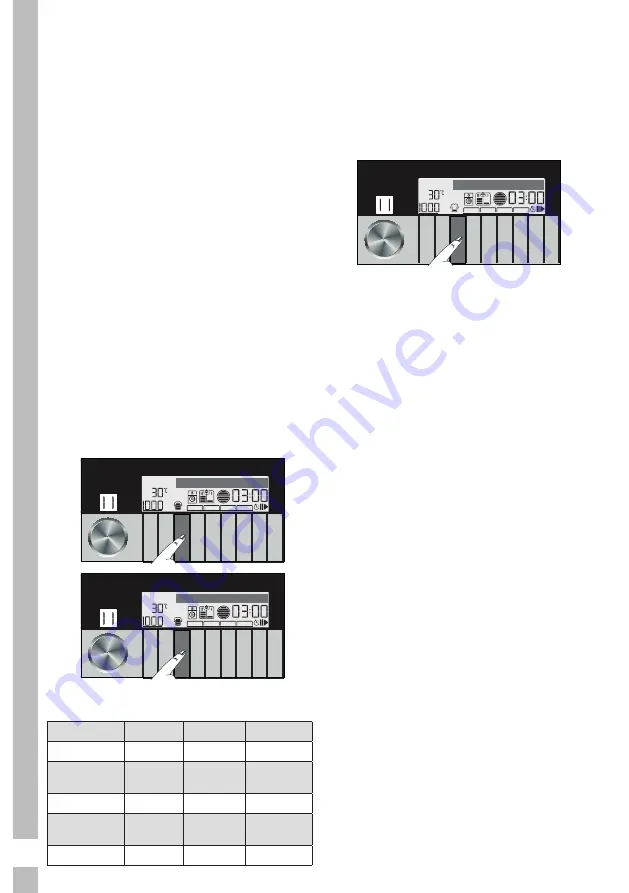 Grundig GWN59650CHB User Manual Download Page 32