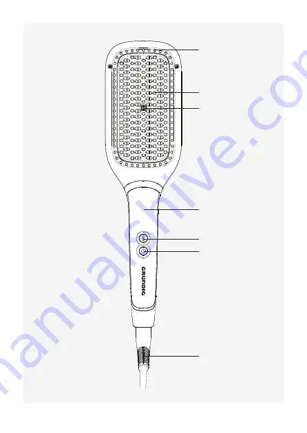 Grundig HB 7150 Скачать руководство пользователя страница 3