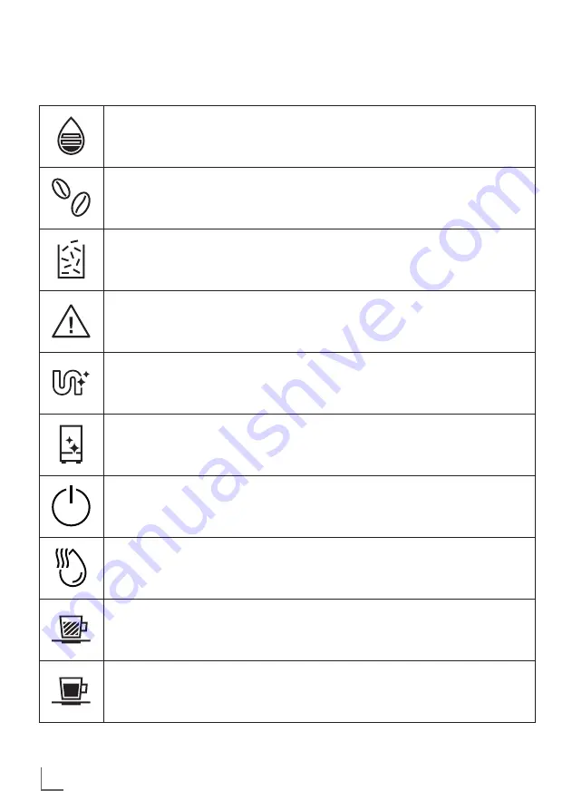 Grundig KVA 4830 MBC Manual Download Page 142