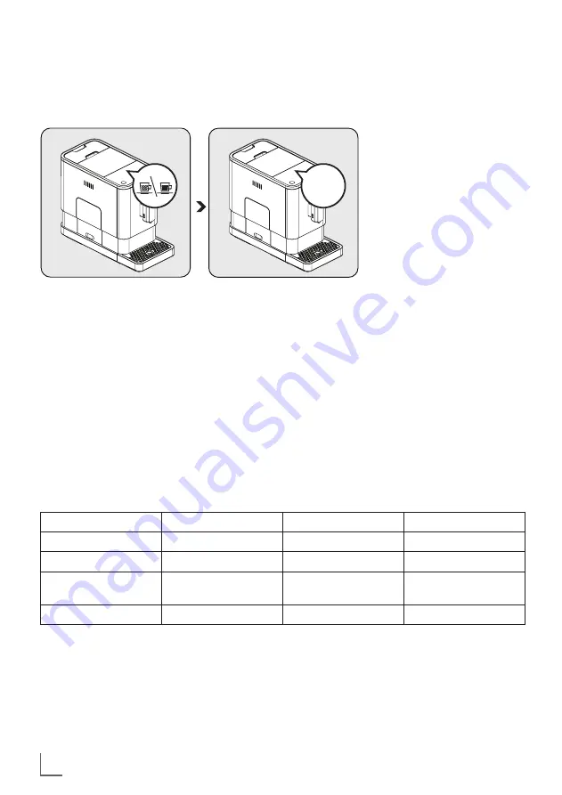 Grundig KVA 4830 MBC Manual Download Page 164