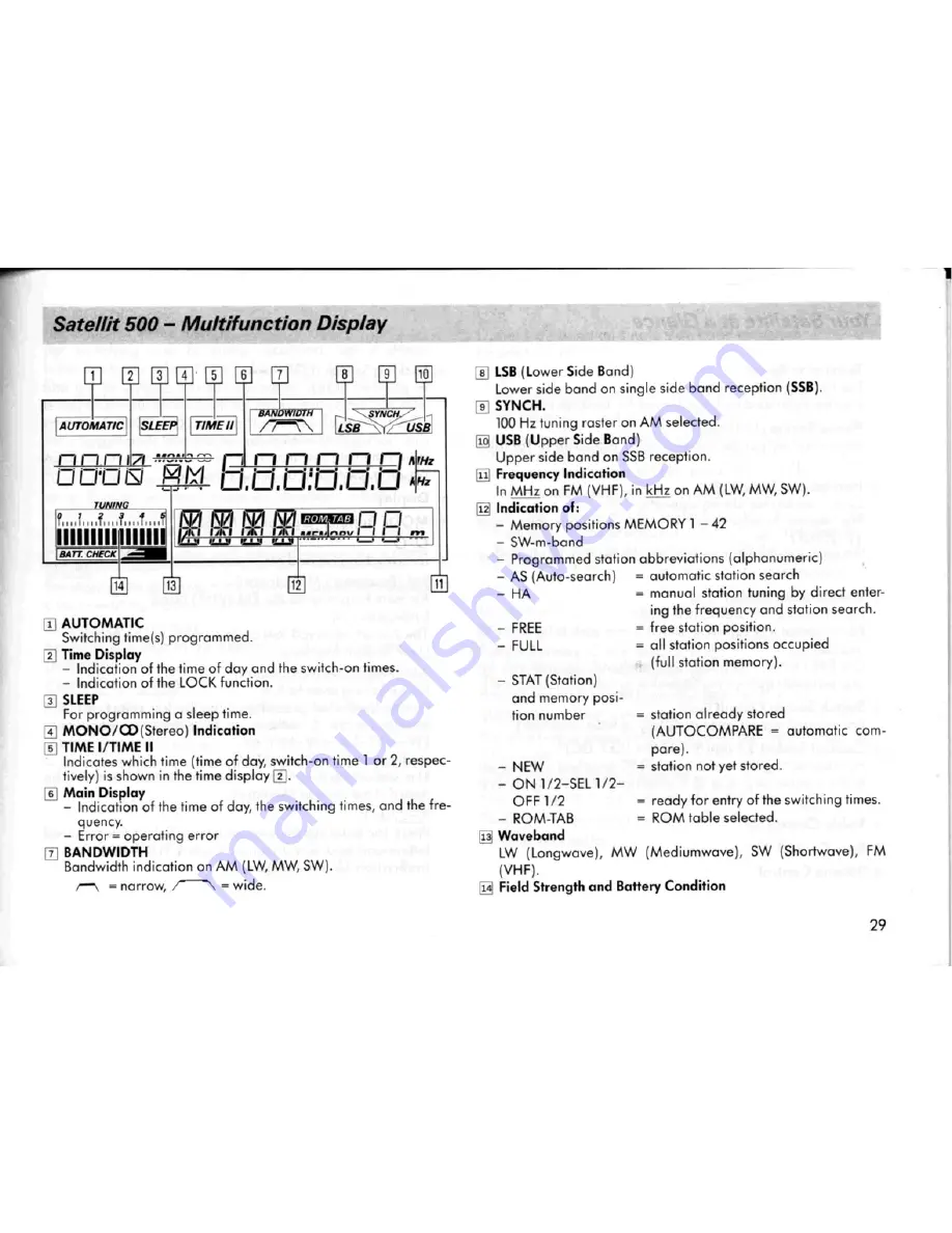 Grundig Satellit 500 User Manual Download Page 3