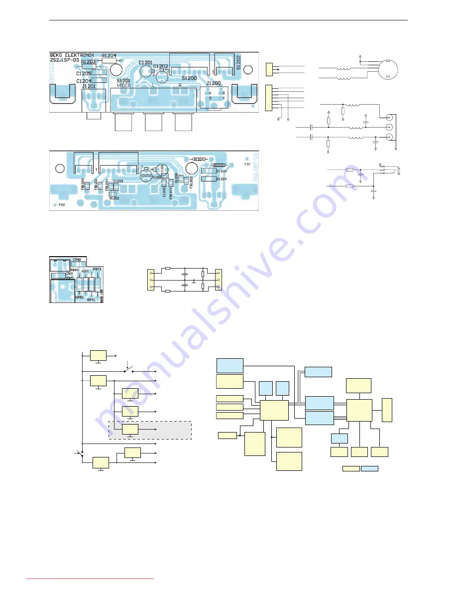 Grundig Sedance 32 Service Manual Download Page 7