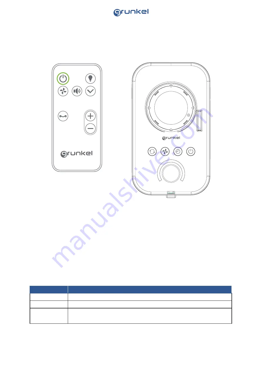 Grunkel SILENCE PLUS Скачать руководство пользователя страница 7