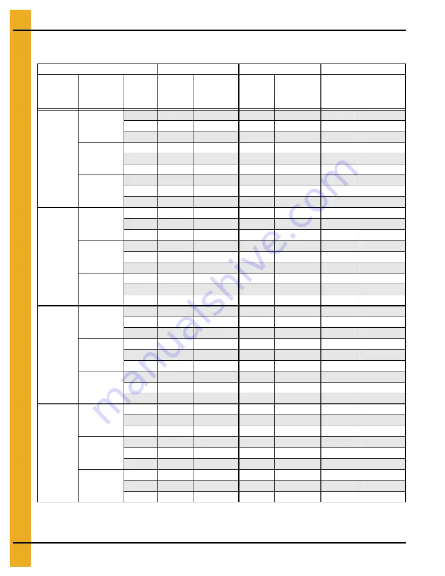 GSi TopDry Autoflow 2000 Series Operation Manual Download Page 34