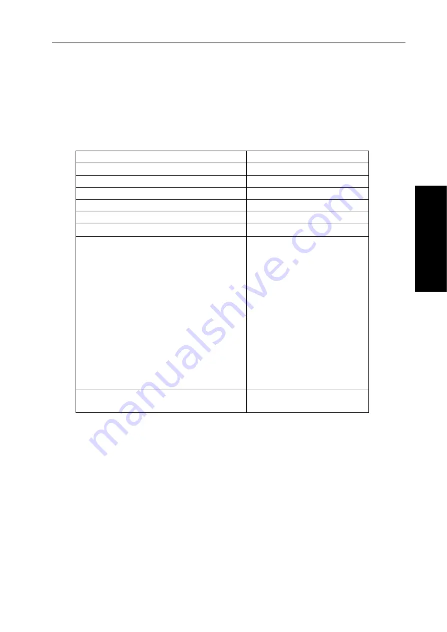 GSK 980TC3 Series Manual Download Page 15