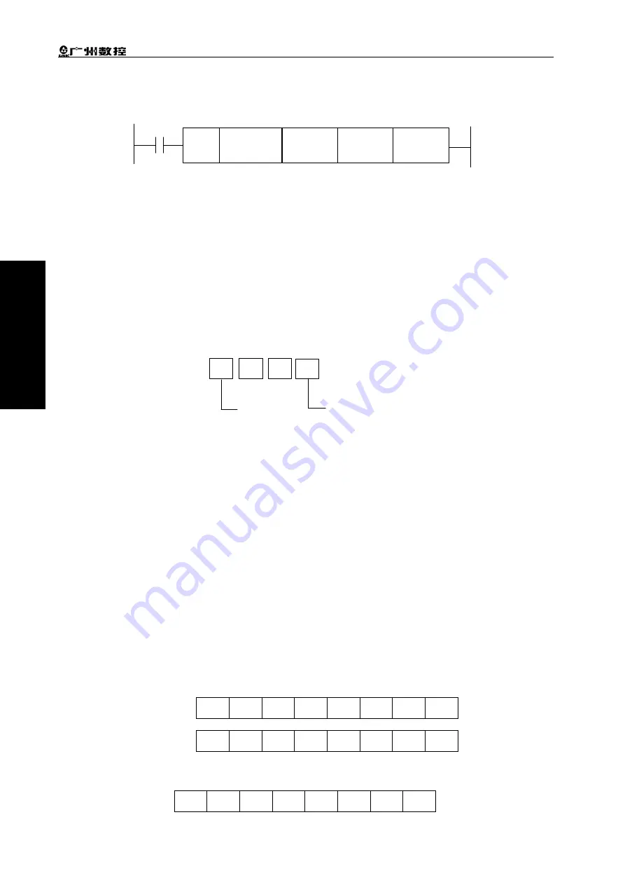 GSK 980TC3 Series Manual Download Page 68