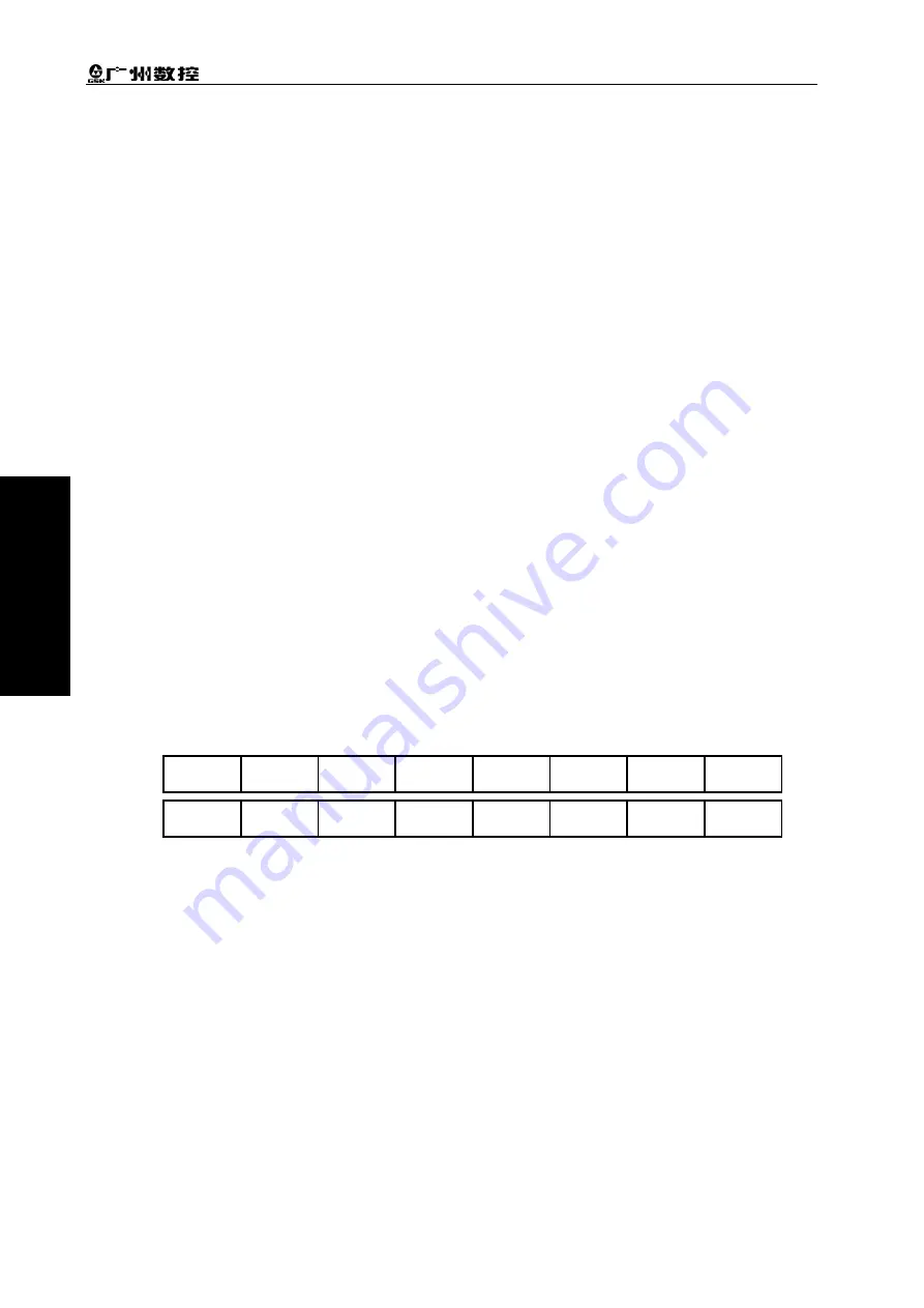 GSK 980TC3 Series Manual Download Page 122