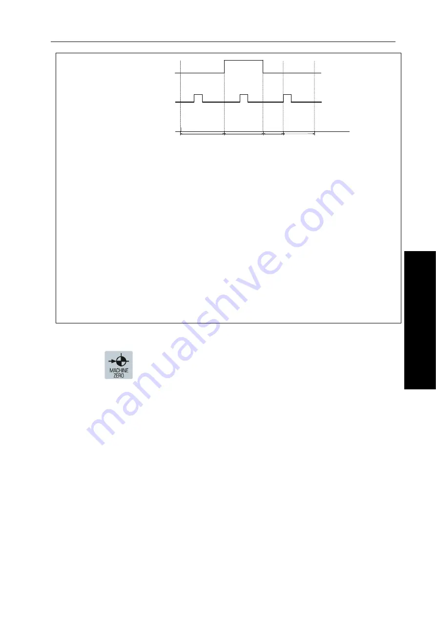 GSK 980TC3 Series Manual Download Page 191