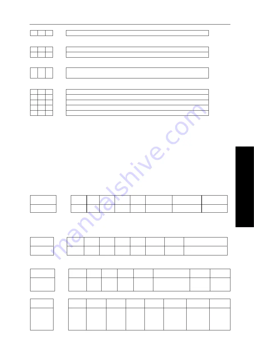 GSK 980TC3 Series Manual Download Page 195