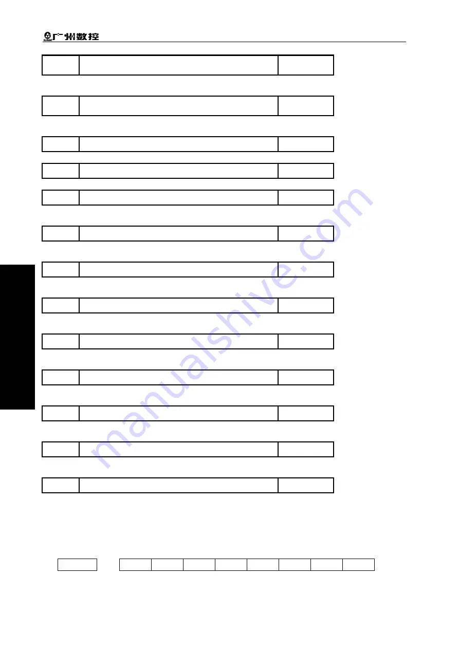 GSK 980TC3 Series Manual Download Page 200