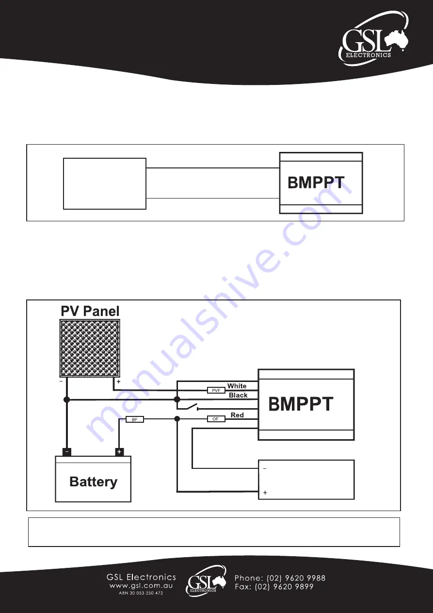 GSL electronics BMPPT-150 Скачать руководство пользователя страница 7