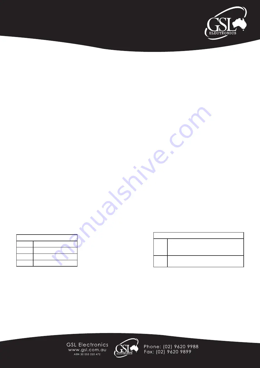 GSL electronics EBC-12 Installation & Operating Instructions Download Page 2