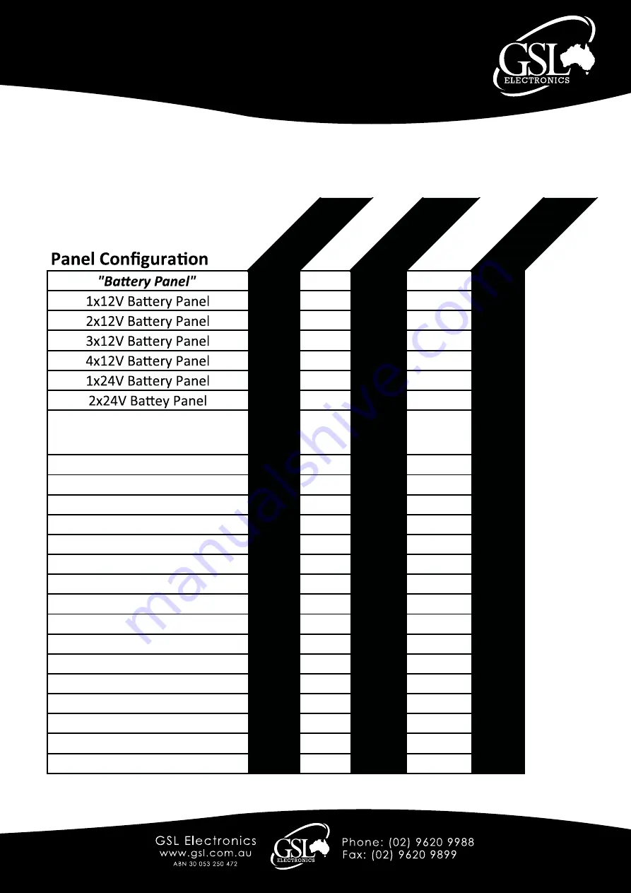 GSL electronics MPPT60-2 Operating Instructions Manual Download Page 5