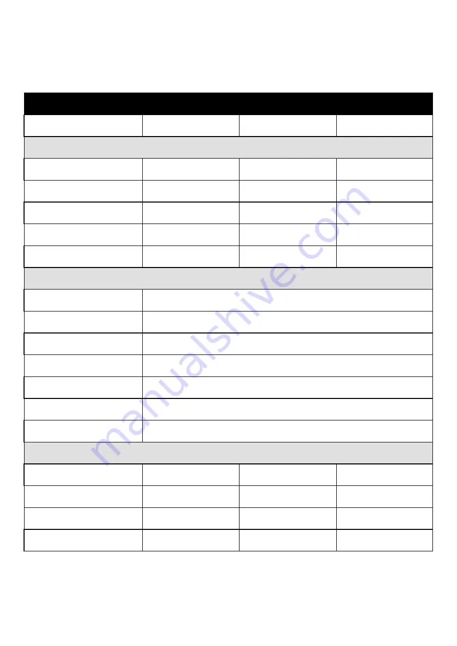 GSL TECHNOLOGY 24100U User Manual Download Page 4