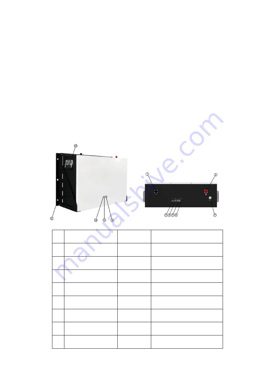 GSL TECHNOLOGY 24100U User Manual Download Page 5