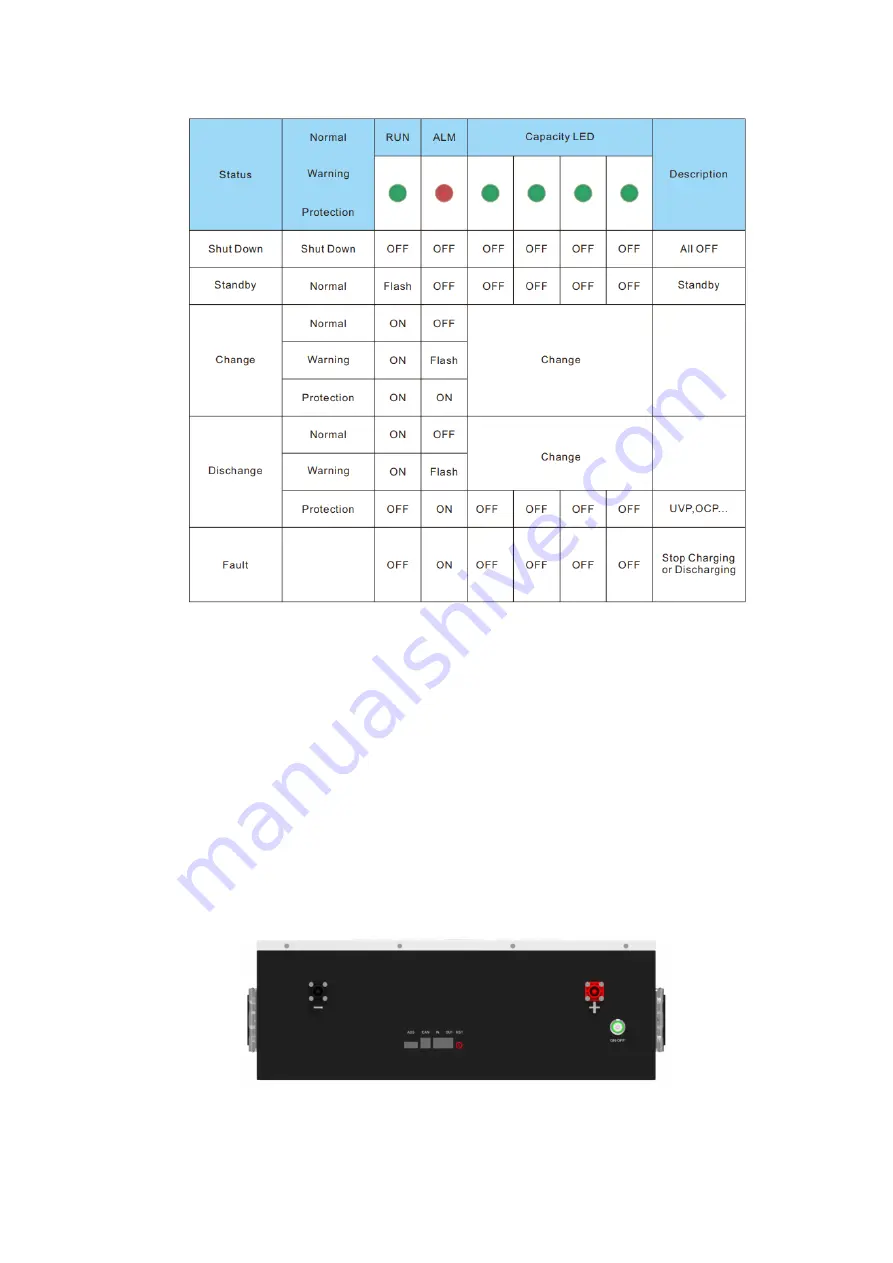 GSL TECHNOLOGY 24100U User Manual Download Page 7