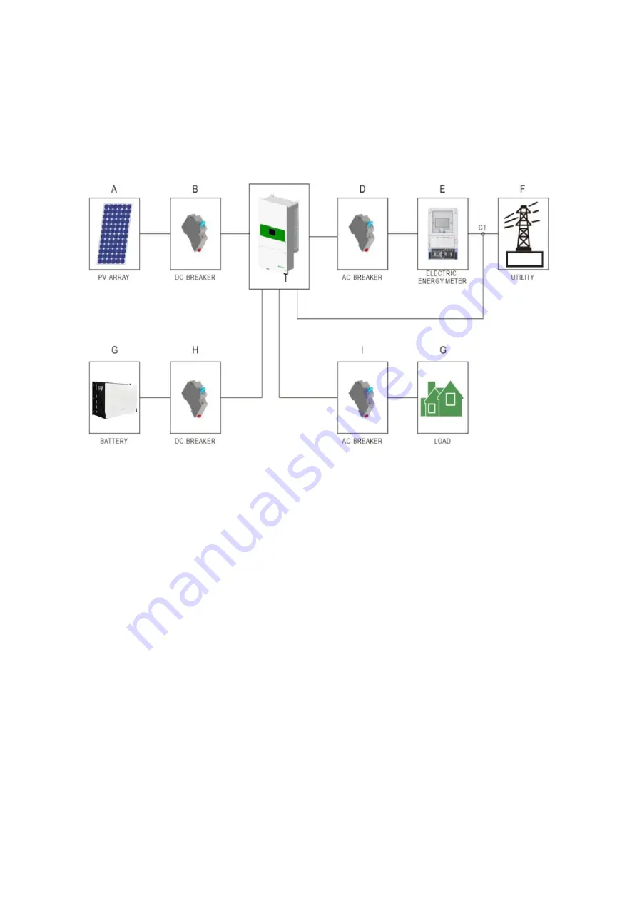 GSL TECHNOLOGY 24100U Скачать руководство пользователя страница 8