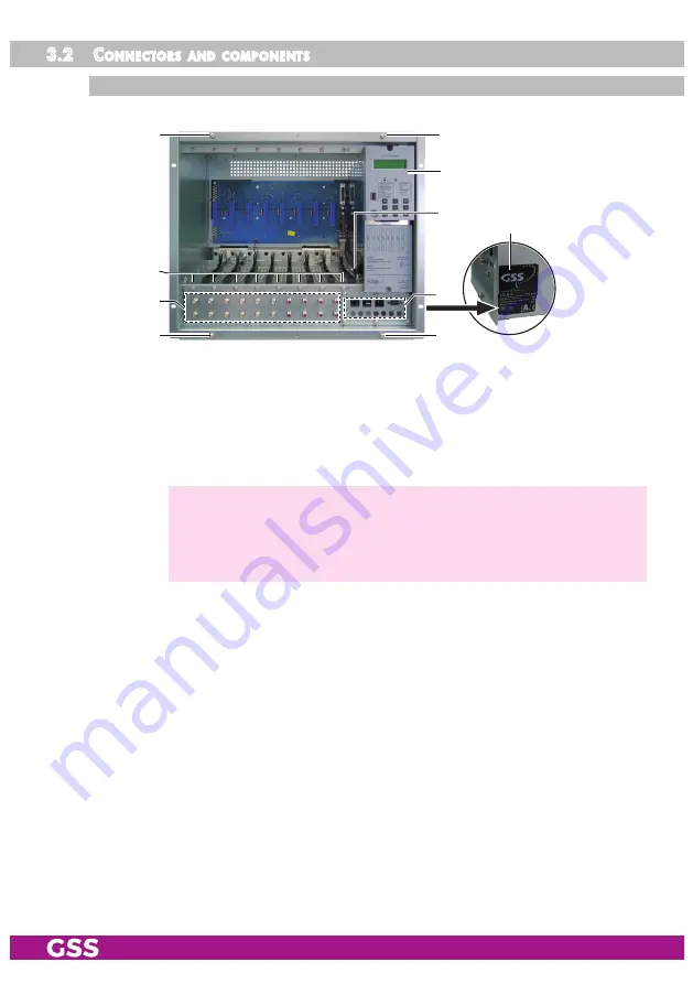 GSS GSS.standard STC 816 Assembly Instruction Manual Download Page 10