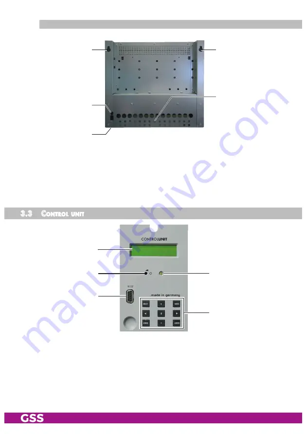 GSS GSS.standard STC 816 Скачать руководство пользователя страница 12