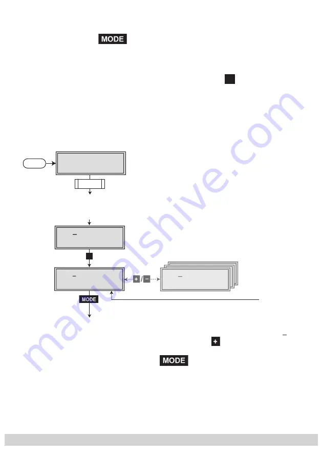 GSS HDM 500 C Assembly Instructions Manual Download Page 12