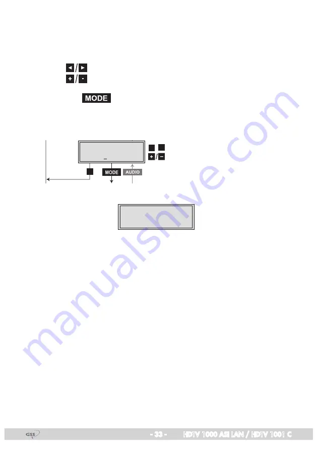 GSS HDTV 1000 ASI LAN Assembly Instructions Manual Download Page 33