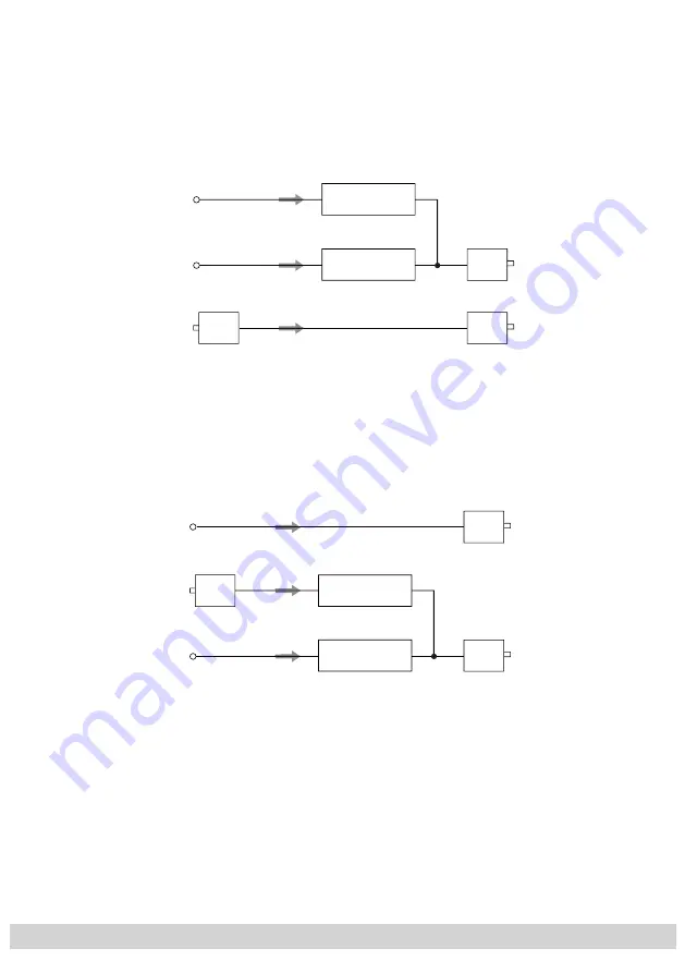 GSS HDTV 1000 MPTS Assembly Instructions Manual Download Page 8