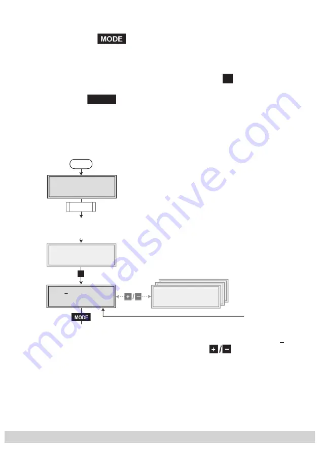 GSS HDTV 1000 MPTS Assembly Instructions Manual Download Page 19