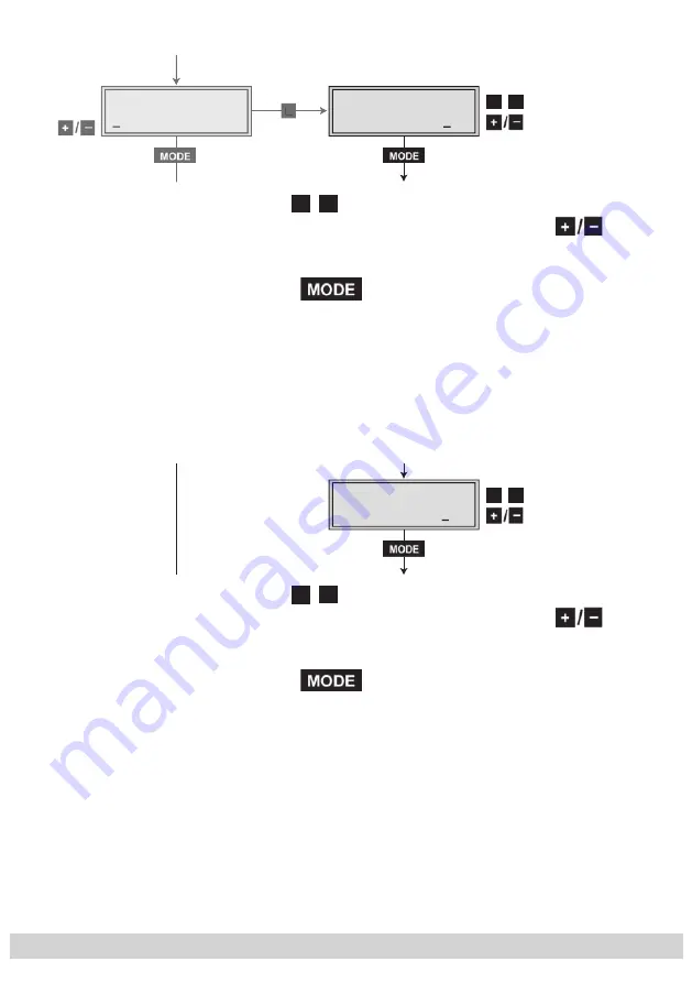 GSS HDTV 1000 MPTS Assembly Instructions Manual Download Page 21