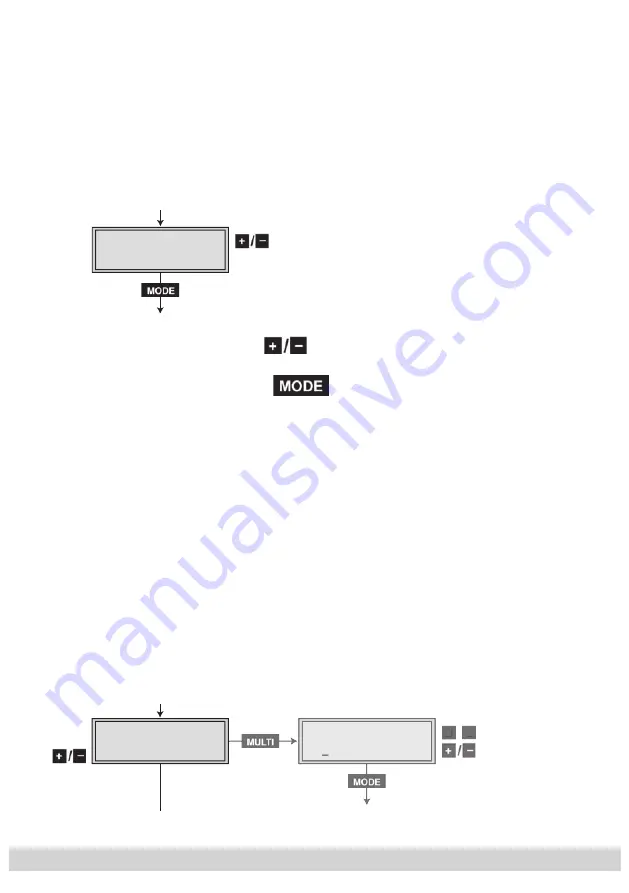 GSS HDTV 1000 MPTS Assembly Instructions Manual Download Page 23