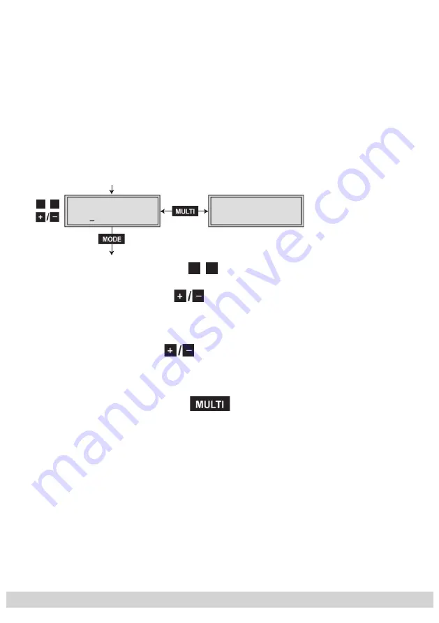 GSS HDTV 1000 MPTS Assembly Instructions Manual Download Page 31