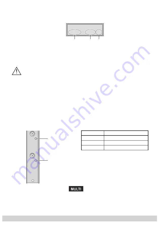 GSS HDTV 1000 MPTS Assembly Instructions Manual Download Page 32