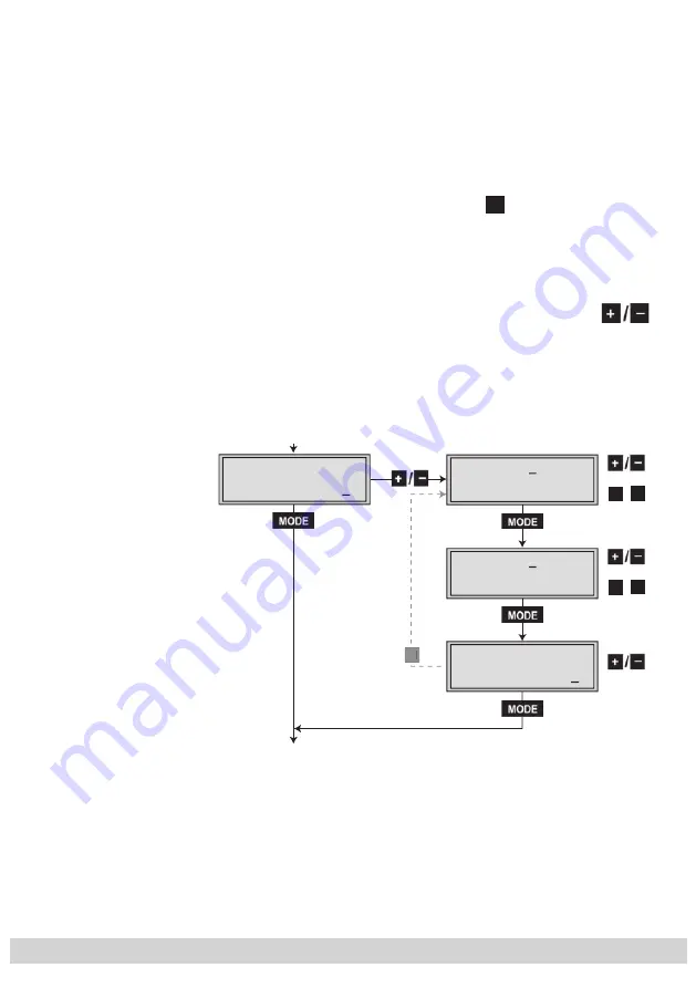 GSS HDTV 1000 MPTS Assembly Instructions Manual Download Page 36