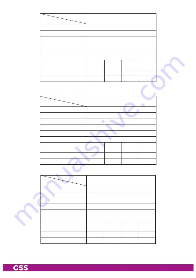 GSS PADT 6400 Assembly Instructions Manual Download Page 25