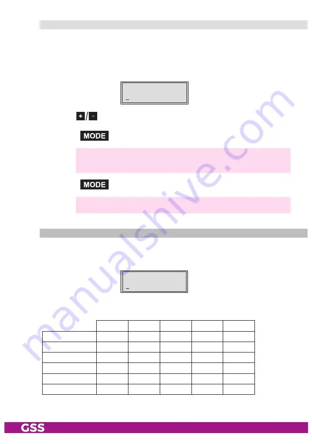 GSS PADT 6400 Assembly Instructions Manual Download Page 29