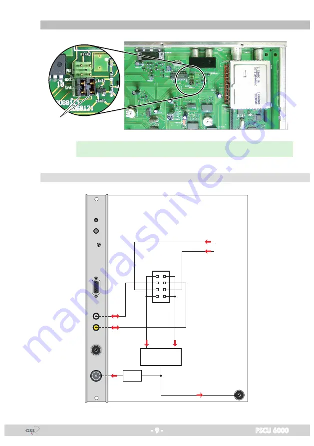 GSS PROFESSIONAL PSCU 6000 Скачать руководство пользователя страница 9