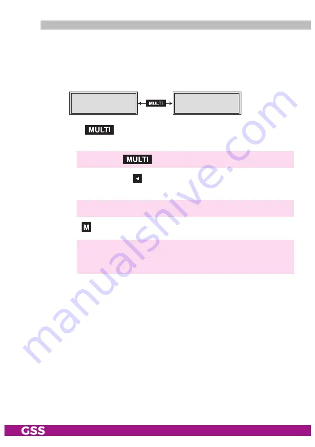 GSS STC 1200 Assembly Instruction Manual Download Page 34