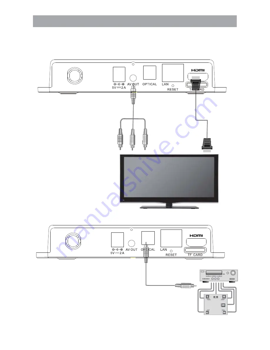 GSS THD601DC User Manual Download Page 5