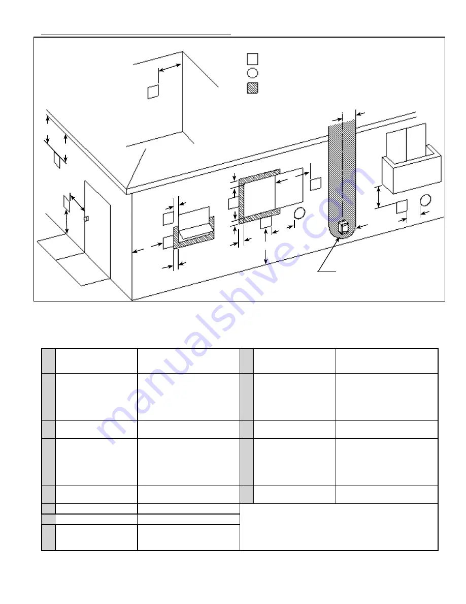 GSW 6G40NAV Installation And Operating Manual Download Page 24